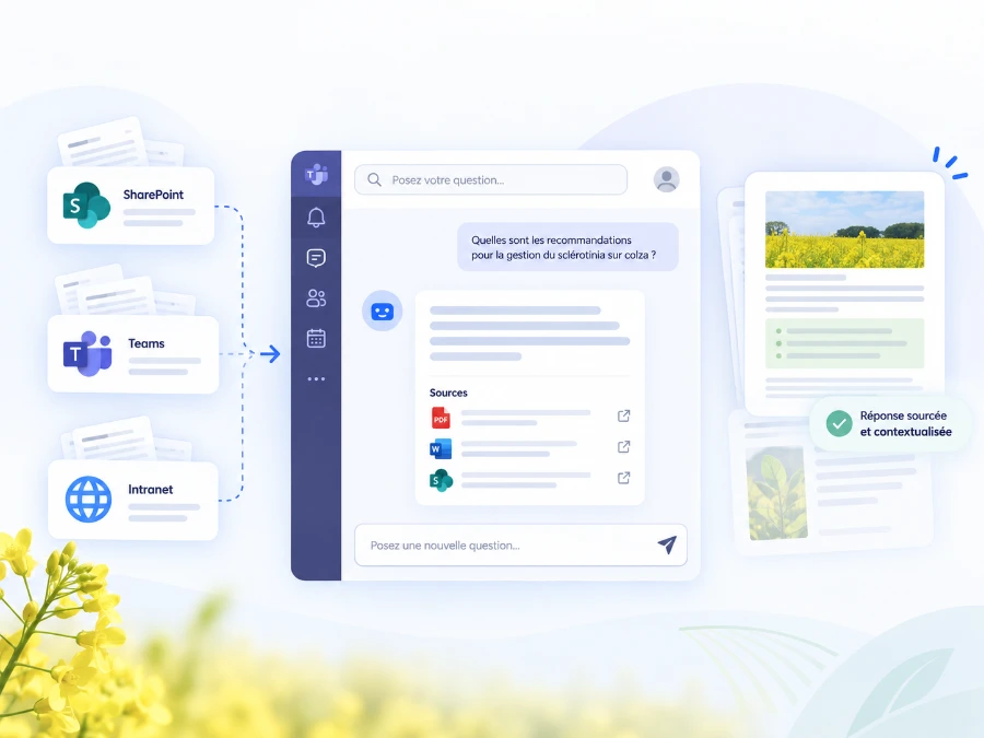 Assistant documentaire Novi dans Microsoft Teams, pour Terres Inovia